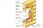 Analizė Korpuso kainos mediniame name - montavimo gudrybės, skirtingų langų ir durų tipo pasirinkimas Korpuso montavimas mediniame name